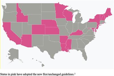 Facilitating a Path to New Teacher Certification Amid the COVID-19 Pandemic: Unpacking States’ “Unchanged-New Flex” Guidelines